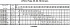 LPC4/I 100-160/2,2 IE3 - Характеристики насоса Ebara серии LPCD-65-100 2 полюса - картинка 13