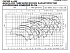 LNES 150-315/220/W45VCB4 - График насоса eLne, 4 полюса, 1450 об., 50 гц - картинка 3