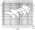 LPC/I 65-200/11 IE3 - График насоса Ebara серии LPCD-4 полюса - картинка 6